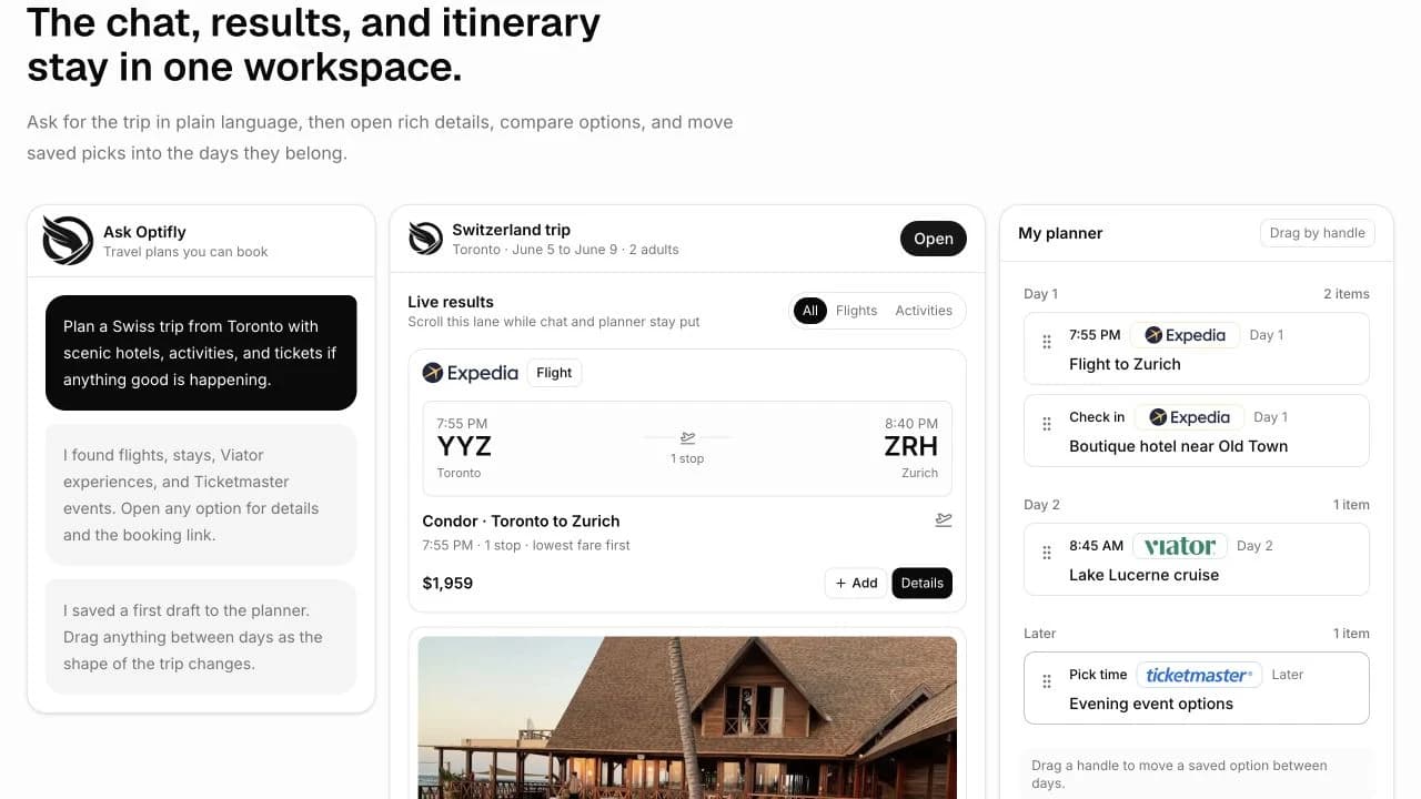 Optifly workspace showing chat, travel results, and a day-by-day planner